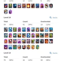 اکانت کلش رویال لول 57