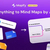 انجام تضمینی و با کیفیت مقاله نویسی و ترجمه