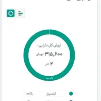 بزن پول بگیر ۲تا تتر میده