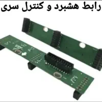 فن حلزونی لوازم جانبی ماینر|قطعات و لوازم جانبی رایانه|بندرعباس, |دیوار