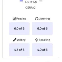 تافل هوم ادیشن و تافل سنتر غیر گریمی