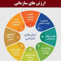 دستیار مدیرعامل