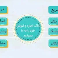 مغازه-80متری-شریعتی