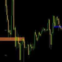 کسی ترید بلده کمک نیاز دارم