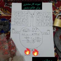 سرکتاب دعانویس آینه بینی موکلدار|کتاب و مجله مذهبی|مشهد, فلسطین|دیوار