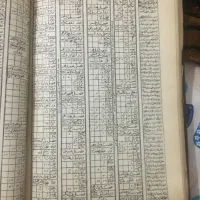 قران قدیمی|کتاب و مجله تاریخی|شیراز, گویم|دیوار