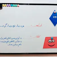 تدریس خصوصی(ریاضی بازی،با استفاده از روش های نوین)|خدمات آموزشی|بهبهان, |دیوار