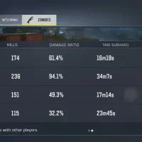 کالاف دیوتی|کنسول، بازی ویدئویی و آنلاین|نقده, |دیوار