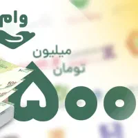 تسهیلات 500میلیون تومانی اعتبار شرکت خصوصی