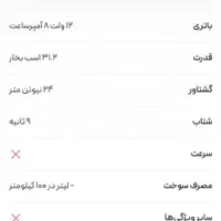 موتور سیکلت های کوارنا|موتورسیکلت|تهران, امیرآباد|دیوار