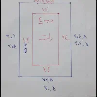 در ضد اب|مصالح و تجهیزات ساختمان|تهران, مدائن|دیوار