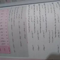 یک کتاب سرعت ودقت ششم ویک مینی کمپلیس پایه ششم|کتاب و مجله آموزشی|دهدشت, |دیوار