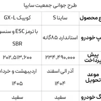 حواله خودرو ساینا s