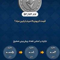 کسب درآمد آنلاین|کارت هدیه و تخفیف|محمدیه-قزوین, |دیوار