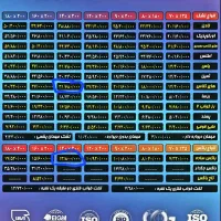 ست کامل تشک طبی وباکس،مناسب منزل وفضاهای اقامتی|تشک تختخواب|بندر انزلی, جفرود پایین|دیوار