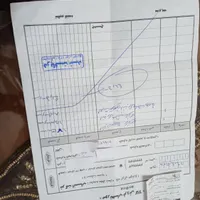 اگزوز رانا، پشت آمپر، قالپاق