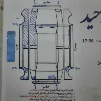 *پراید مدل 88 موتورصبا*|خودرو سواری و وانت|گرگان, |دیوار