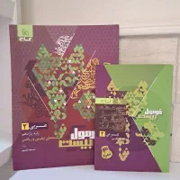 کتاب عربی فرمول بیست یازدهم|کتاب و مجله آموزشی|قم, چهل درخت‎|دیوار