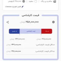 پراید ۸۳ انژکتور ( بدون رنگ )|خودرو سواری و وانت|فولادشهر, C7|دیوار