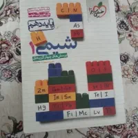 کتاب کمک درسی و درسی فروشی