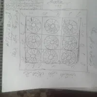 کتاب. دعا|کتاب و مجله مذهبی|بیرجند, |دیوار