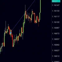 کارگاه استــراتژی پراپ محور|خدمات آموزشی|تهران, قیطریه|دیوار