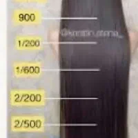 تخفیف کراتین