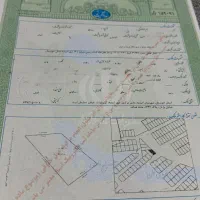 زمین-وارثان-سر-نبش