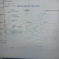 Hp Pavilion|رایانه همراه|مشهد, شاهد (شهرک غرب)|دیوار