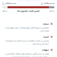 دنا پلاس توربو اتوماتیک مدل ۱۴۰۲ صفر کارمندی|خودرو سواری و وانت|خرمآباد, |دیوار