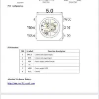 فروش چیپLED. RGB.   50*50.     3volts