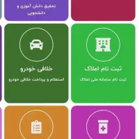 خدمات کافینت آنلاین