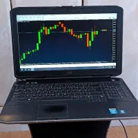 لبتاب|رایانه همراه|خرمآباد, |دیوار