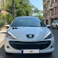 ۲۰۷ پاناروما ۴۰۱
