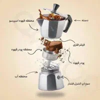 قهوه جوش (قهوه ساز موکاپ موکاپات روگازی)|قوری، کتری، قهوه‌ساز دستی|تبریز, |دیوار