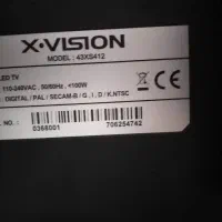 x.vision LED پنل شکسته