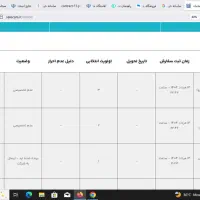حواله نیسان قشقایی آنر