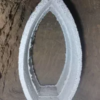 کول چاه کپل چاه کبل چاه کول کپل کبل