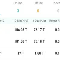 راه اندازی ماینر بدون میکروتیک