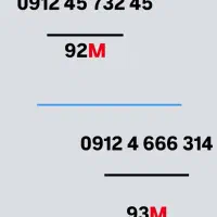 09128714676|سیم‌کارت|تهران, مرزداران|دیوار