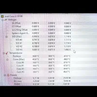کیس دی دی آر ۴ با تلویزیون ۳۲ سونیا|رایانه رومیزی|خرمآباد, |دیوار