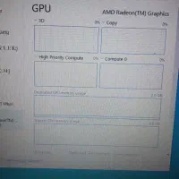 لپ تاپ لنوو|رایانه همراه|صدرا-فارس, فاز ۱|دیوار