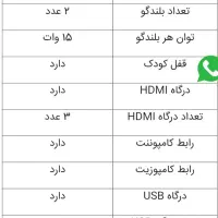 تلوزیون دوو در حد نو|تلویزیون و پروژکتور|بجنورد, |دیوار