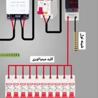 برقکار و خدمات برق ساختمان