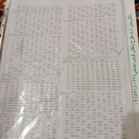 نقشه بیجار کامپیوتری|فرش|نهاوند, |دیوار