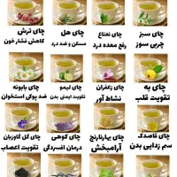 نیاز به ضامن