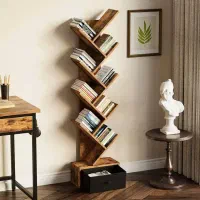 ساخت انواع کتابخانه