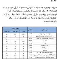 پراید ۸۱ جهت طرح فرسوده ایران خودرو اسقاط وارداتی|خودرو سواری و وانت|کرج, خرمدشت|دیوار