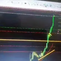 اموزش ترید فارکس پرایس اکشن تحلیل بازار ها ارزها