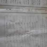 هوا پز وسرخ کن بدون روغن|اجاق گاز و لوازم برقی پخت‌وپز|رشت, آزادگان|دیوار